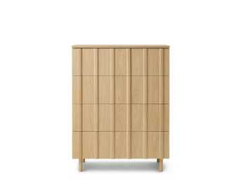 Normann Copenhagen RIB -laatikosto