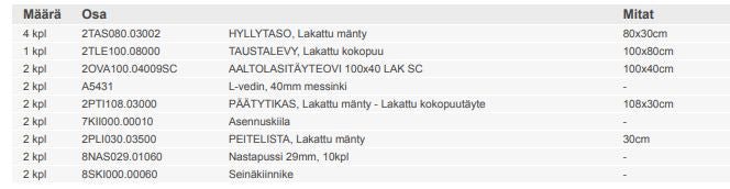 Lundia CLASSIC -kaappi aaltolasiovilla