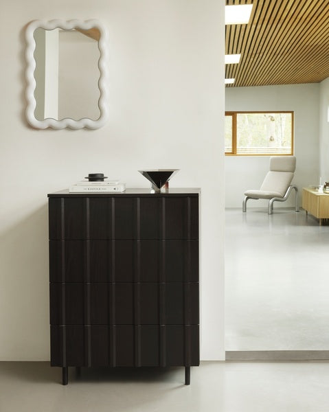 Normann Copenhagen RIB -laatikosto