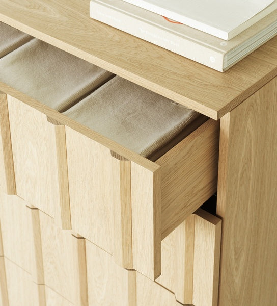 Normann Copenhagen RIB -laatikosto