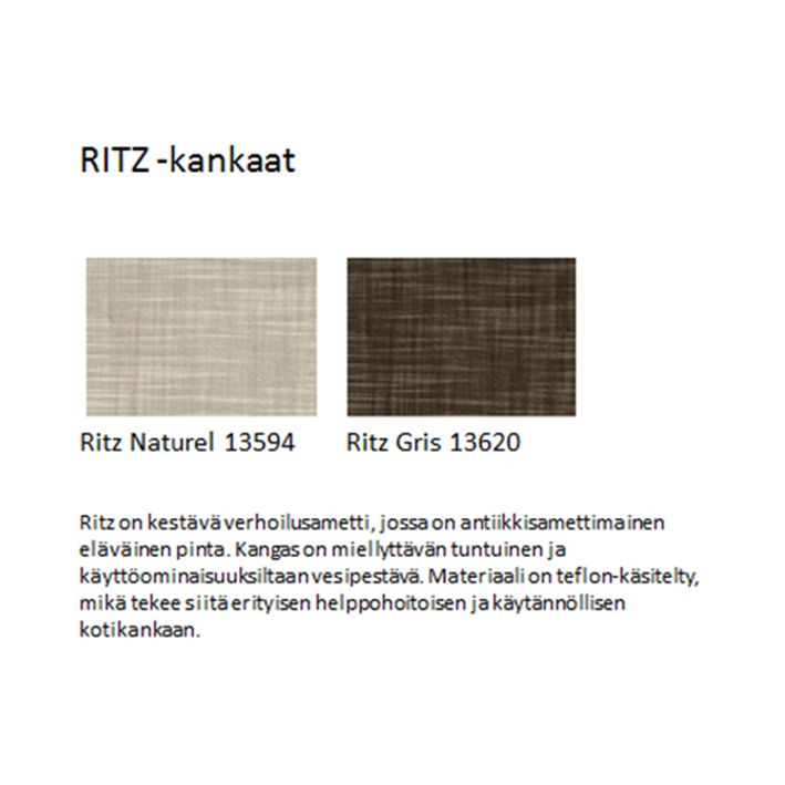 Interface RAHIT
