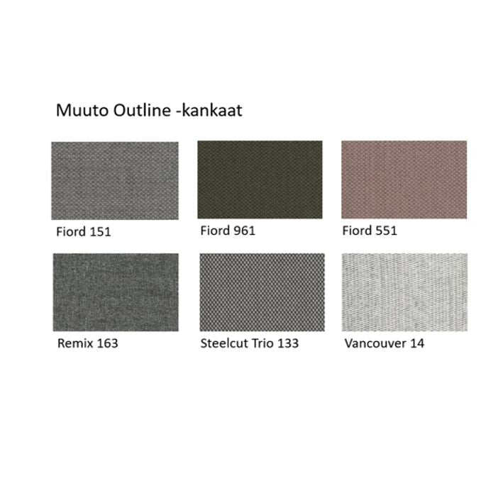 Muuto OUTLINE 2 -sohva