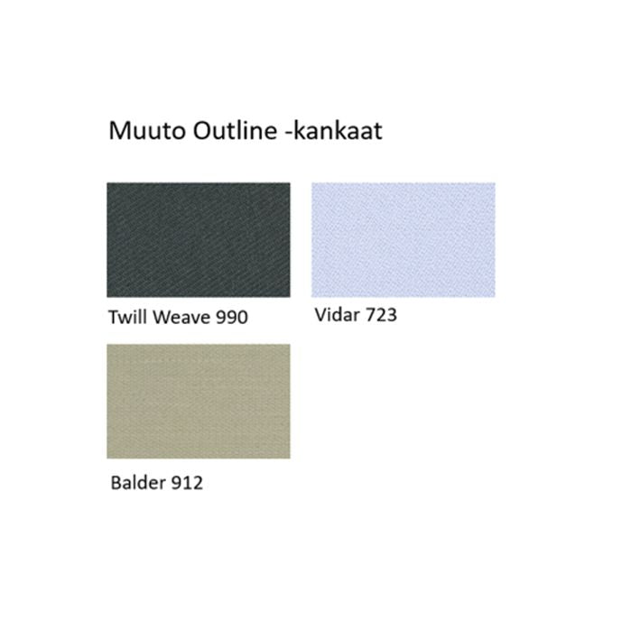 Muuto OUTLINE 3 -sohva