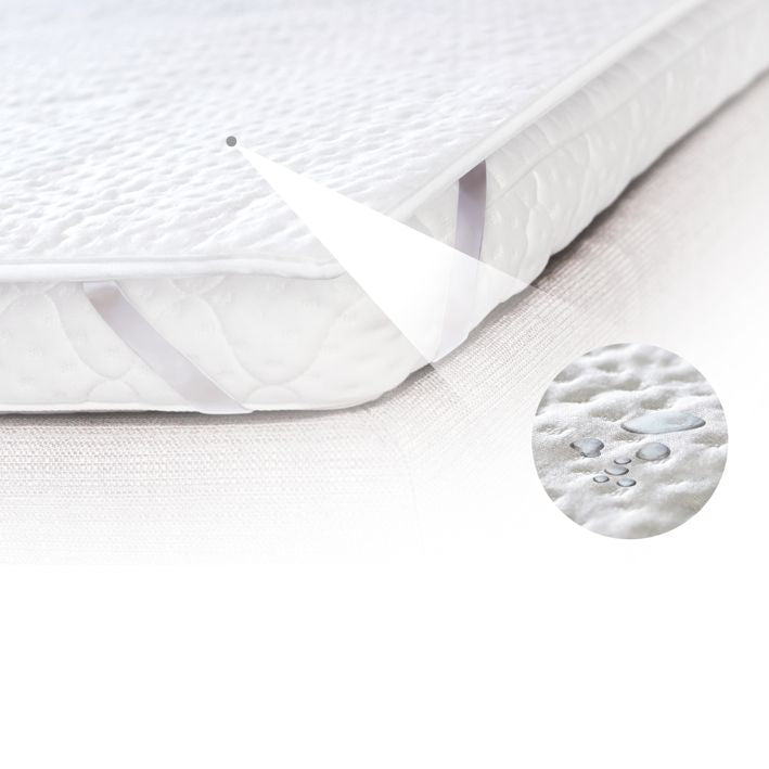 Jensen TEMPSMART PROTECT -sijauspatjansuoja