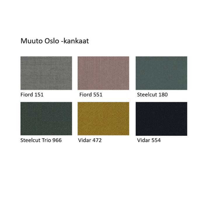 Muuto OSLO -rahi
